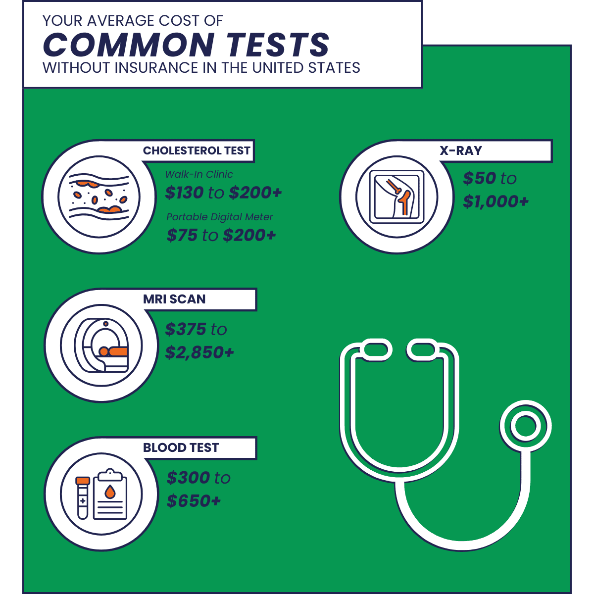 common-tests common-tests