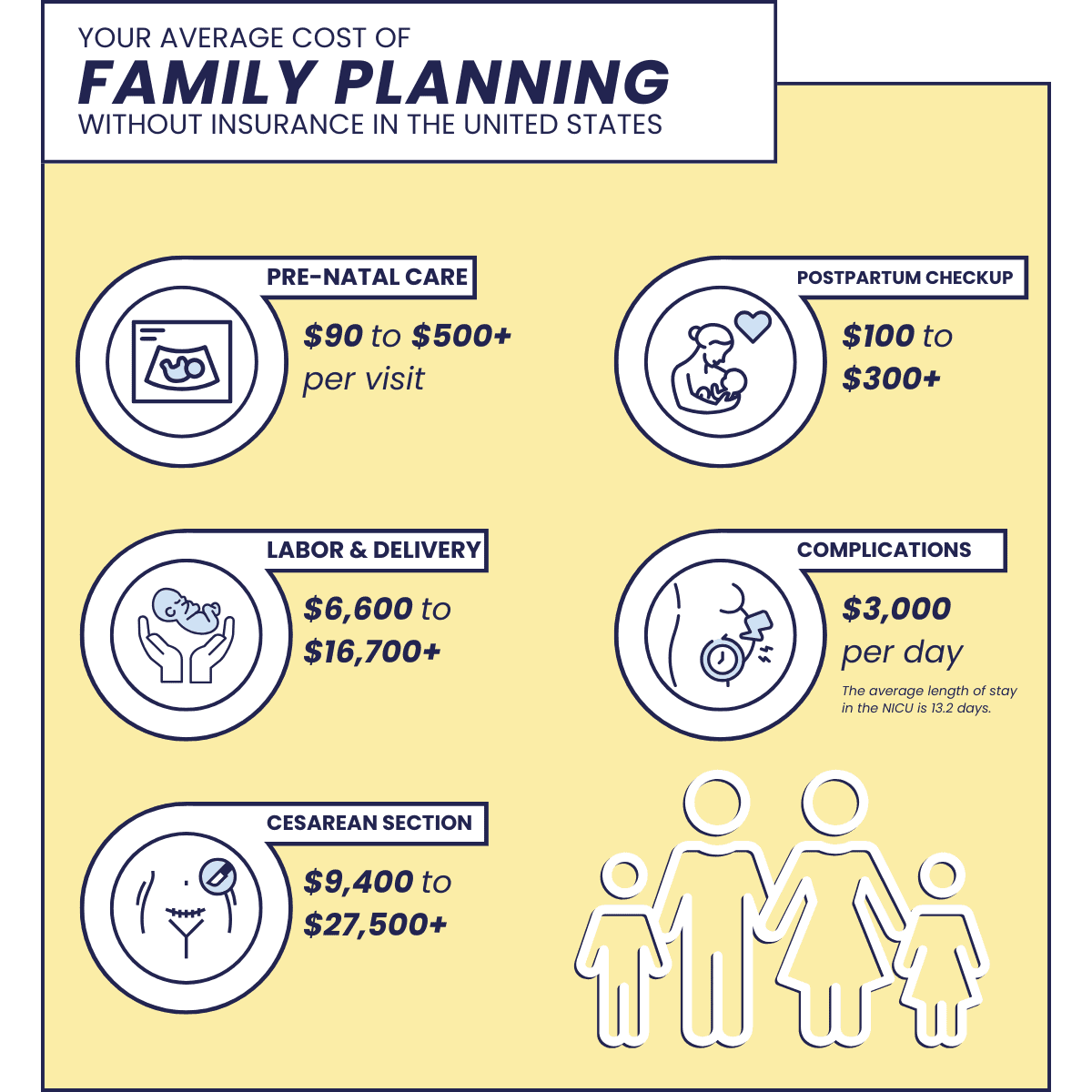 family-planning family-planning
